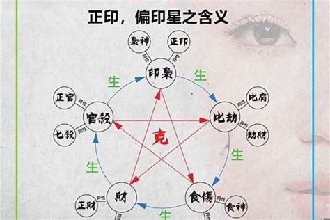 魁罡八字|四柱八字命理‖命带“魁罡”者的特点：喜忌、通灵、性格、职业等